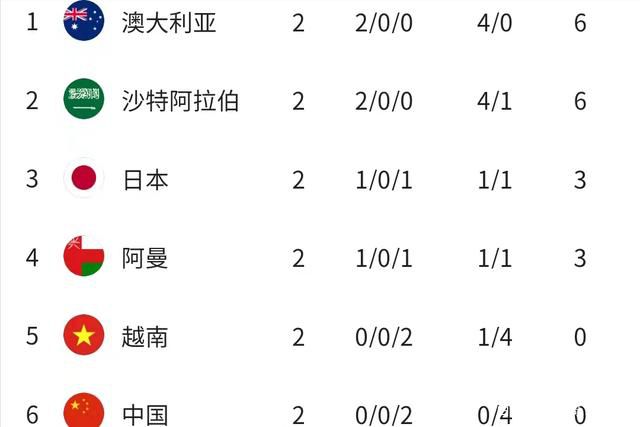 就要干就要草