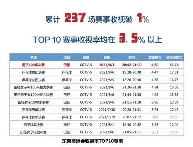 国产成人免费片在线视频观看